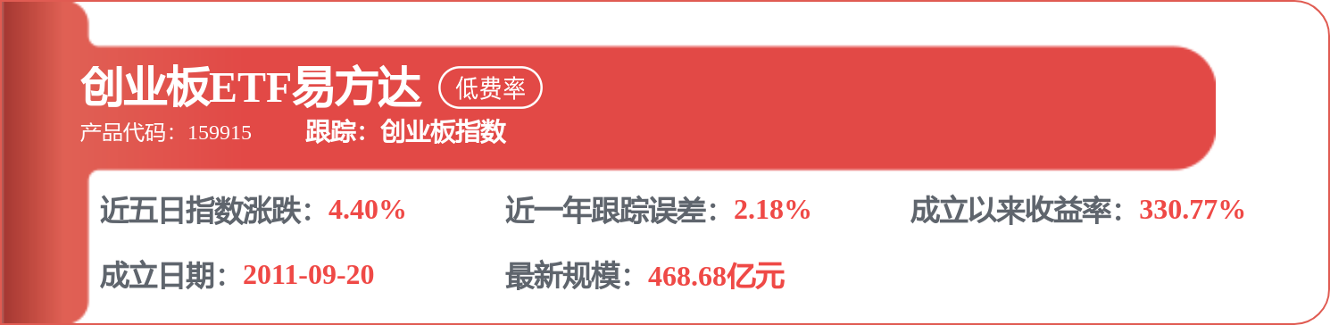 股市必讀：協創資料新發布《關於公司開展融資租賃業務的進展公告》