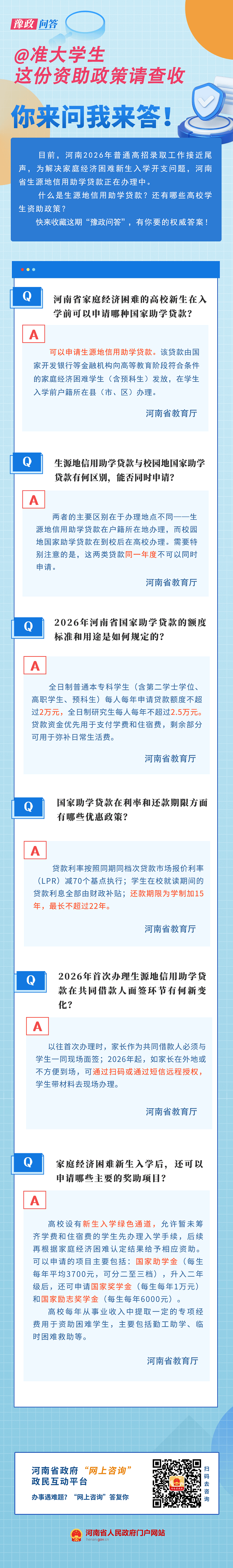 豫政問答丨@準大學生，這份資助政策請查收